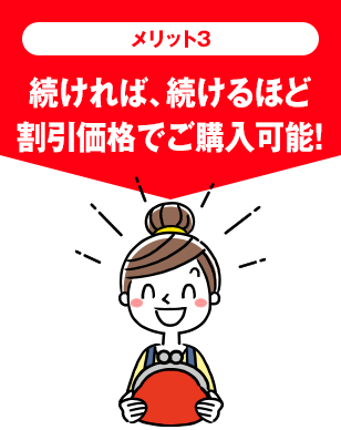 メリット3：続ければ、続けるほど割引価格でご購入可能！