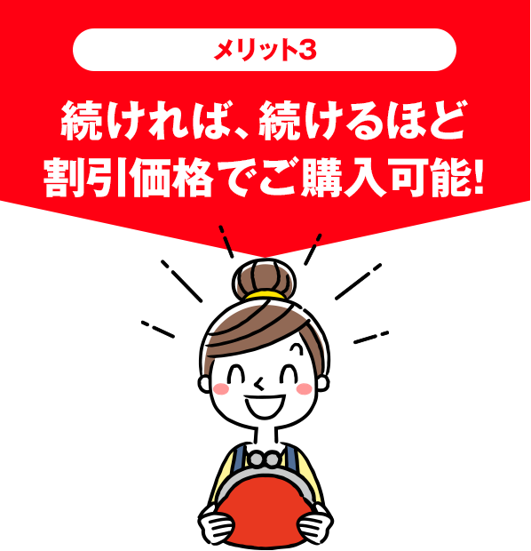 メリット3：続ければ、続けるほど割引価格でご購入可能！